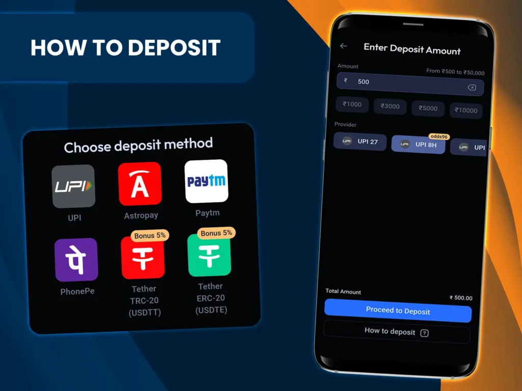 Quickly replenish your Odds96 wallet with convenient methods.
