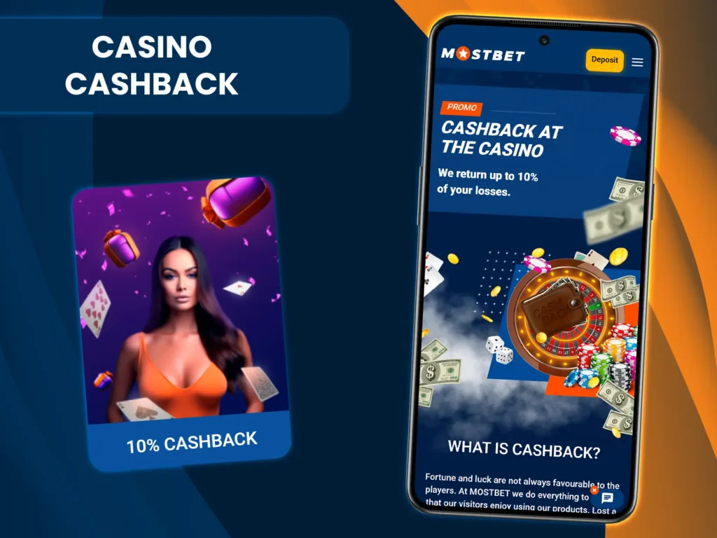 Get a percentage of your weekly losses back with the cashback offer from Mostbet.