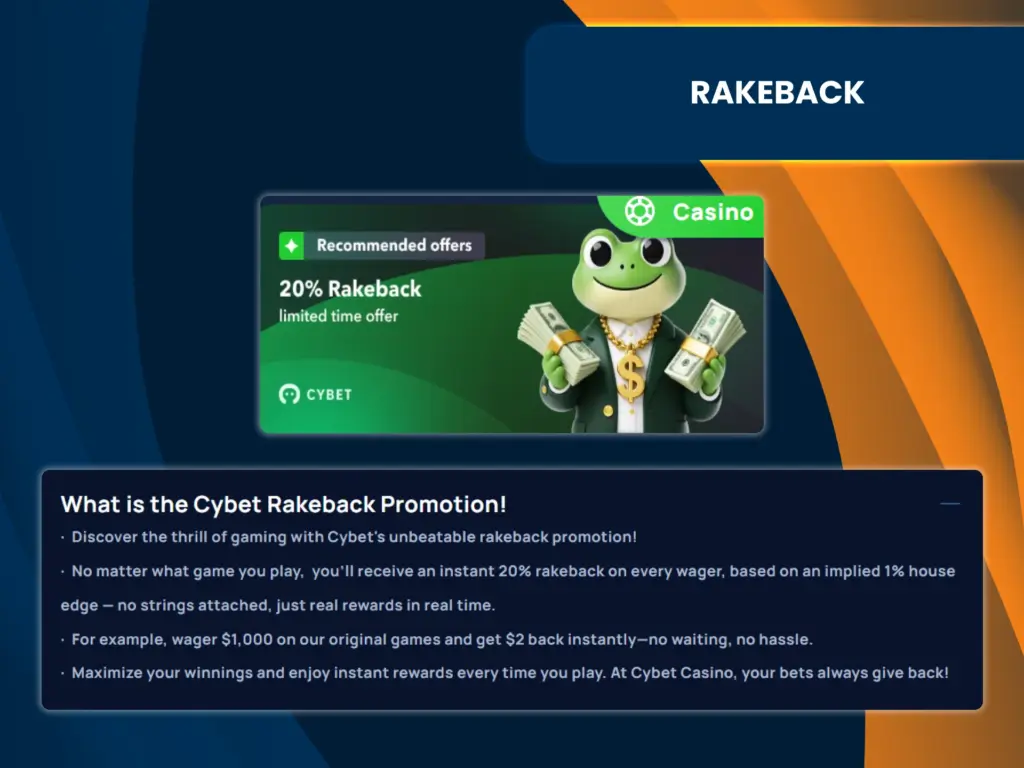 Check out the Cybet rakeback promotion on the website.