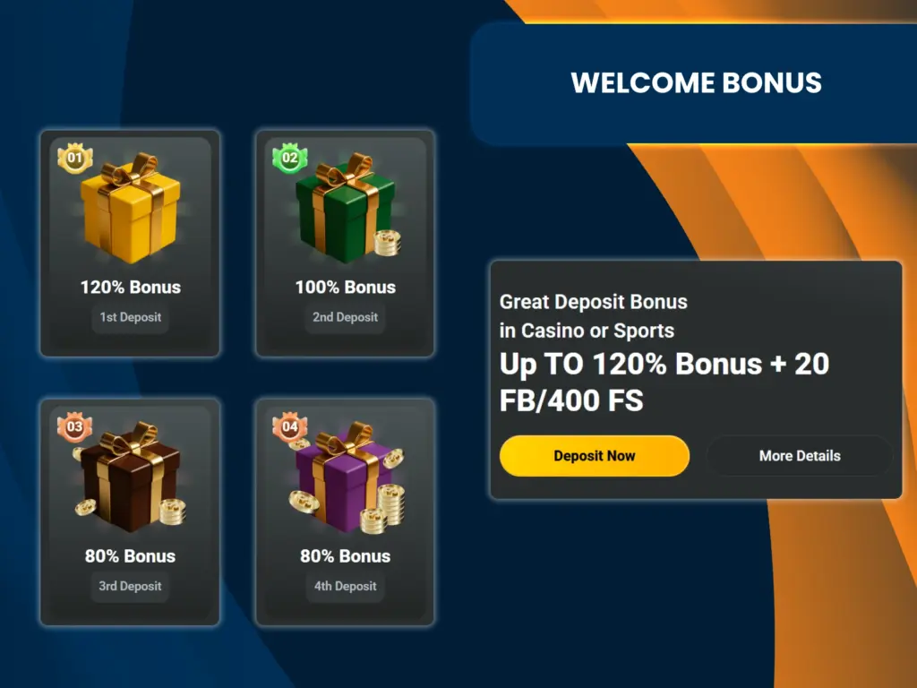 Receive a welcome bonus after registering at JB Casino.